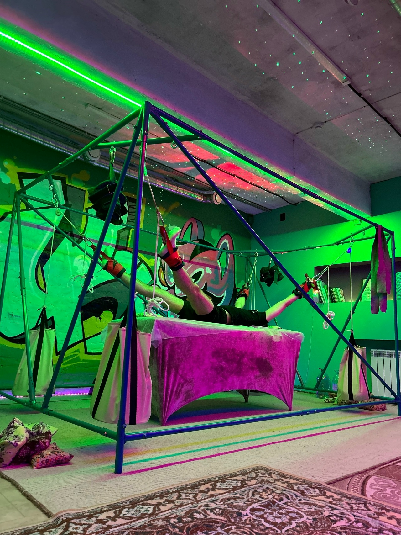 Процесс тренировки